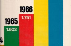 003-Prospekt-Kurzbericht-1968.jpg